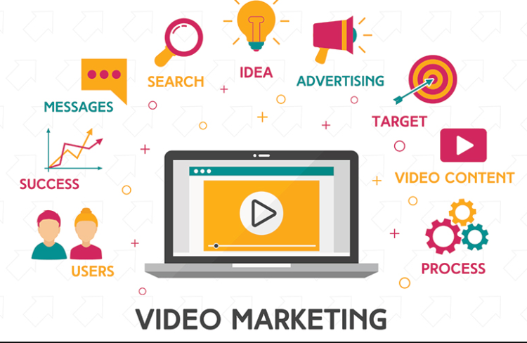 How To Start a Profitable Video Marketing Agency